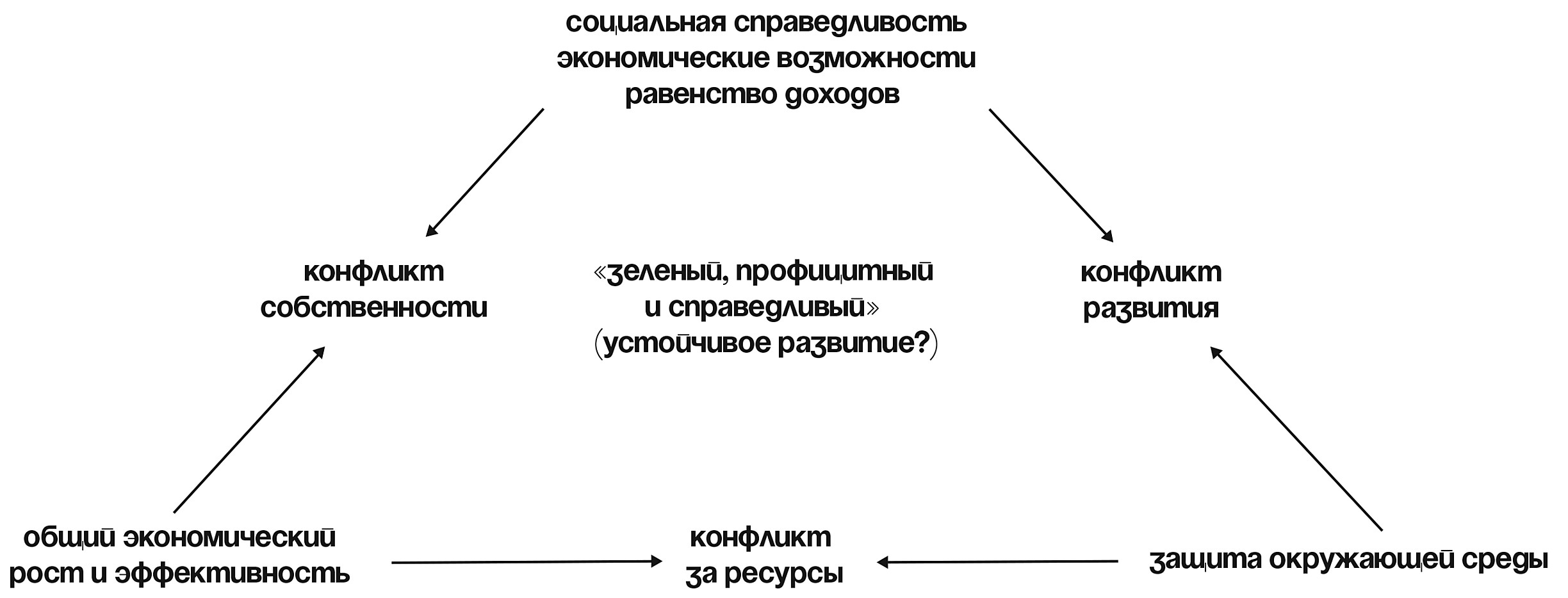 Кракен лучший маркетплейс