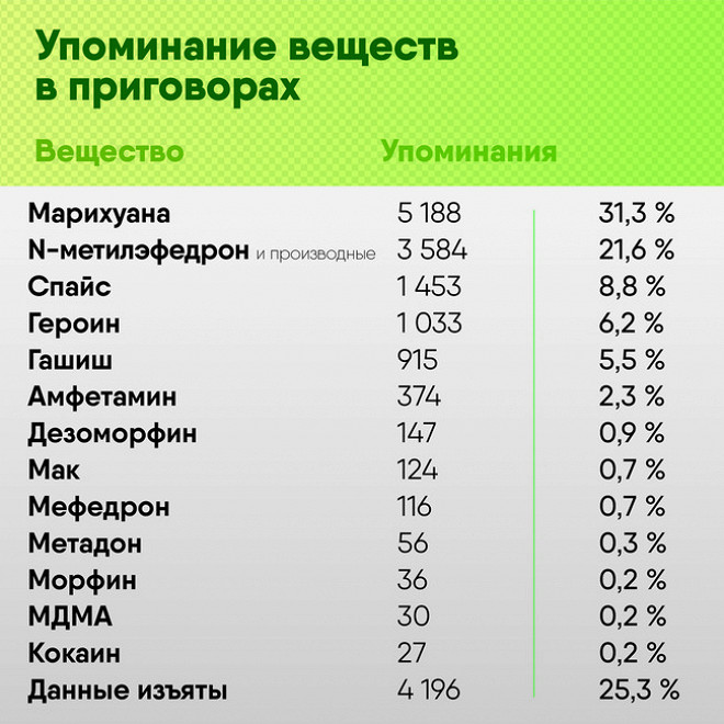 Зеркала на кракен kraken014 com