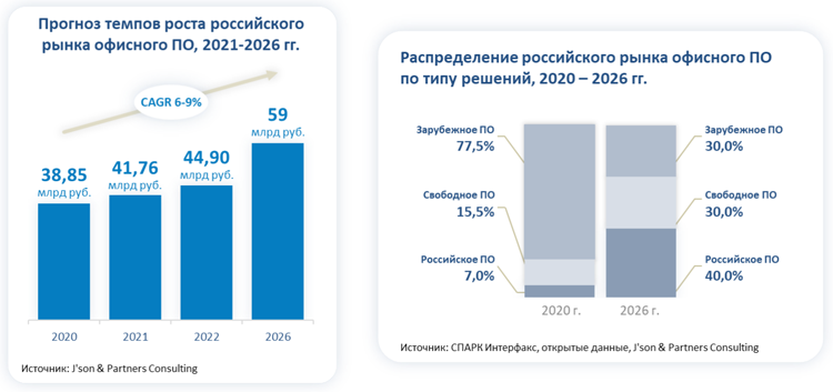 Войти на кракен